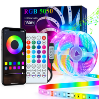 Vibrant LED Strip Lights™